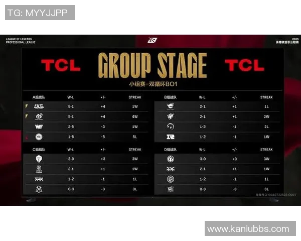赛后分析：WE与BLG对决中的个人能力表现与影响探讨